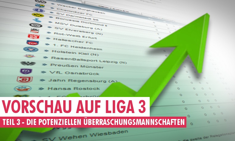 Titelbild