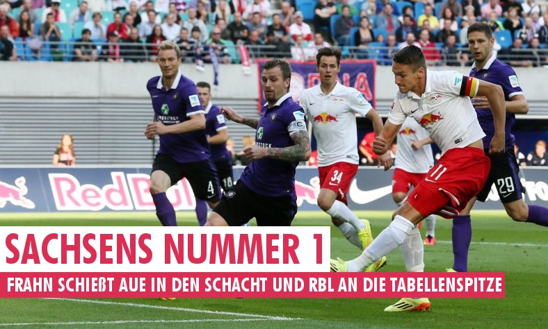 Titelbild