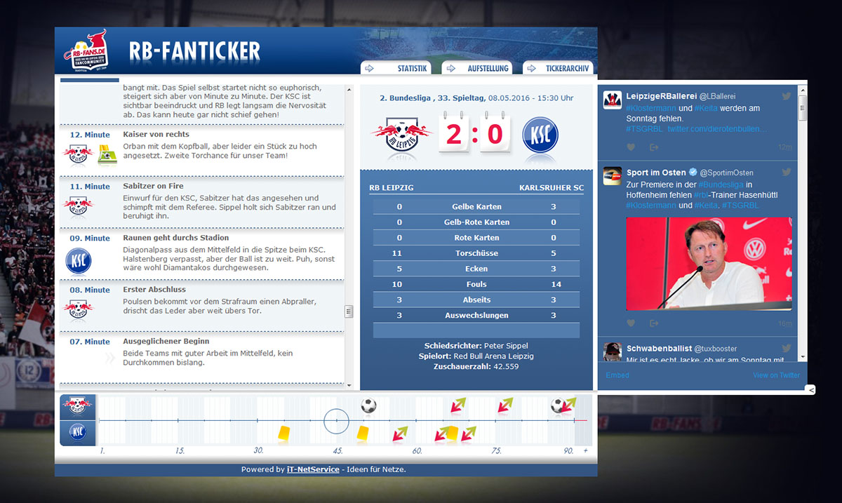 Rb Fan Ticker Rb Fan Ticker